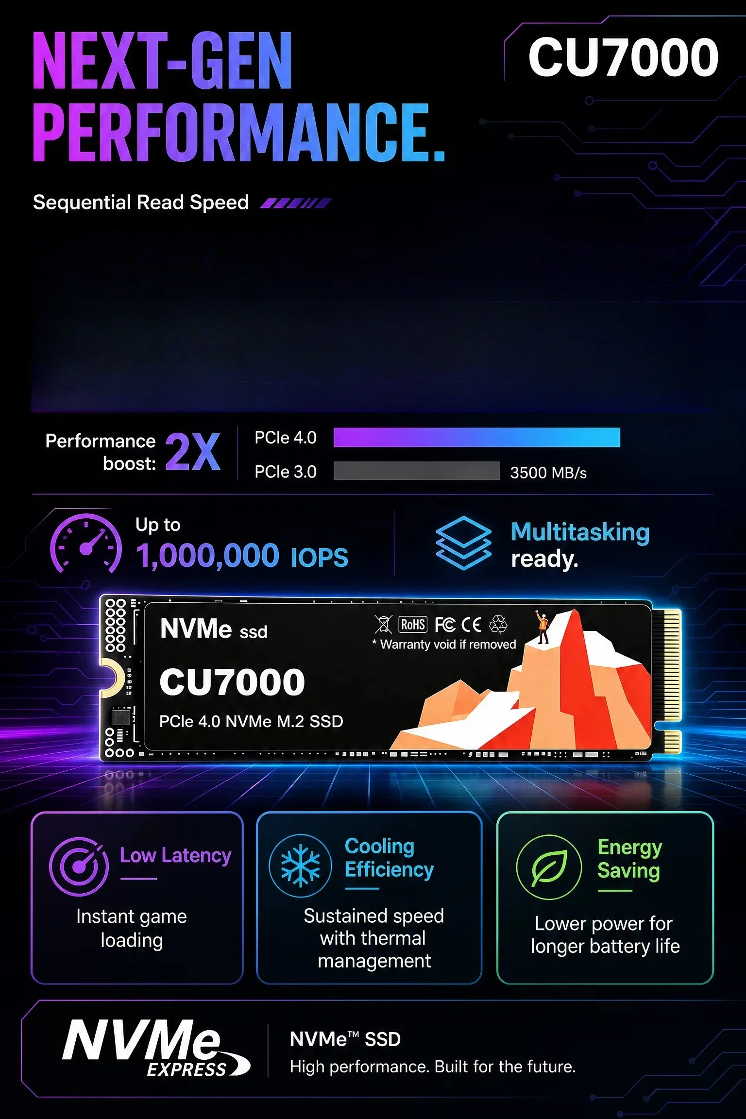 CU7000 SSD M.2 NVMe Internal S - M.2 Nvme 4Tb Pcie 4.0 Ssd 评论和价格