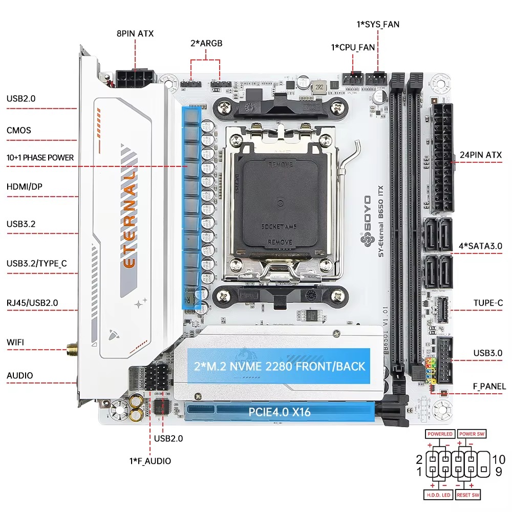 SY- B650ITX WIFI6  AMD Mini Mo - B650 Itx Motherboard Wifi 评论和价格